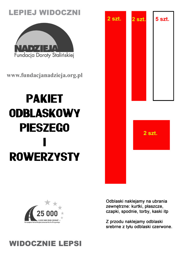 reklama pakiet rowerowy i pieszego