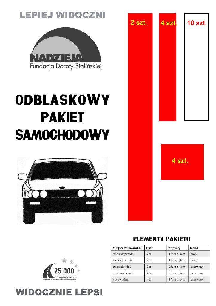 reklama pakiet samochodowy